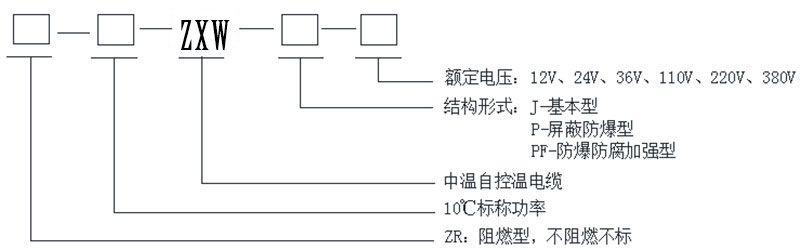 自限温中温伴热带型号