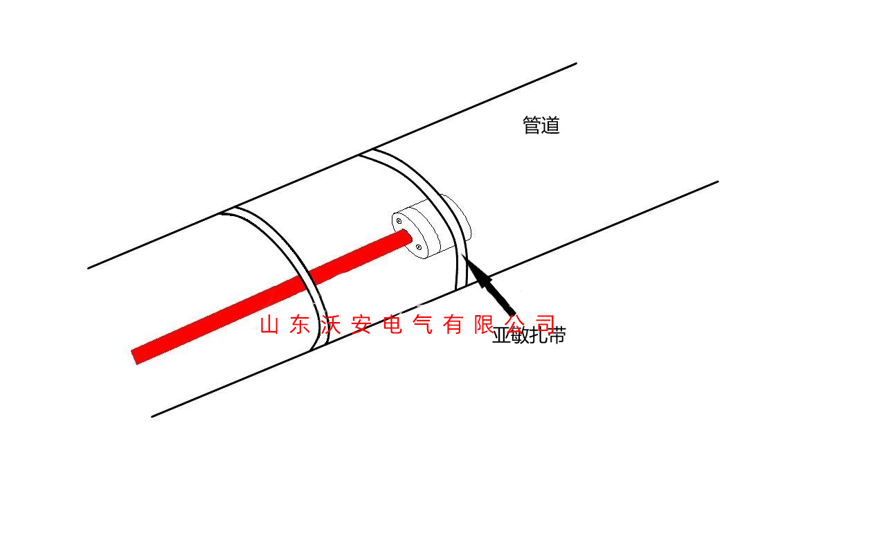 电热带尾端详细图解