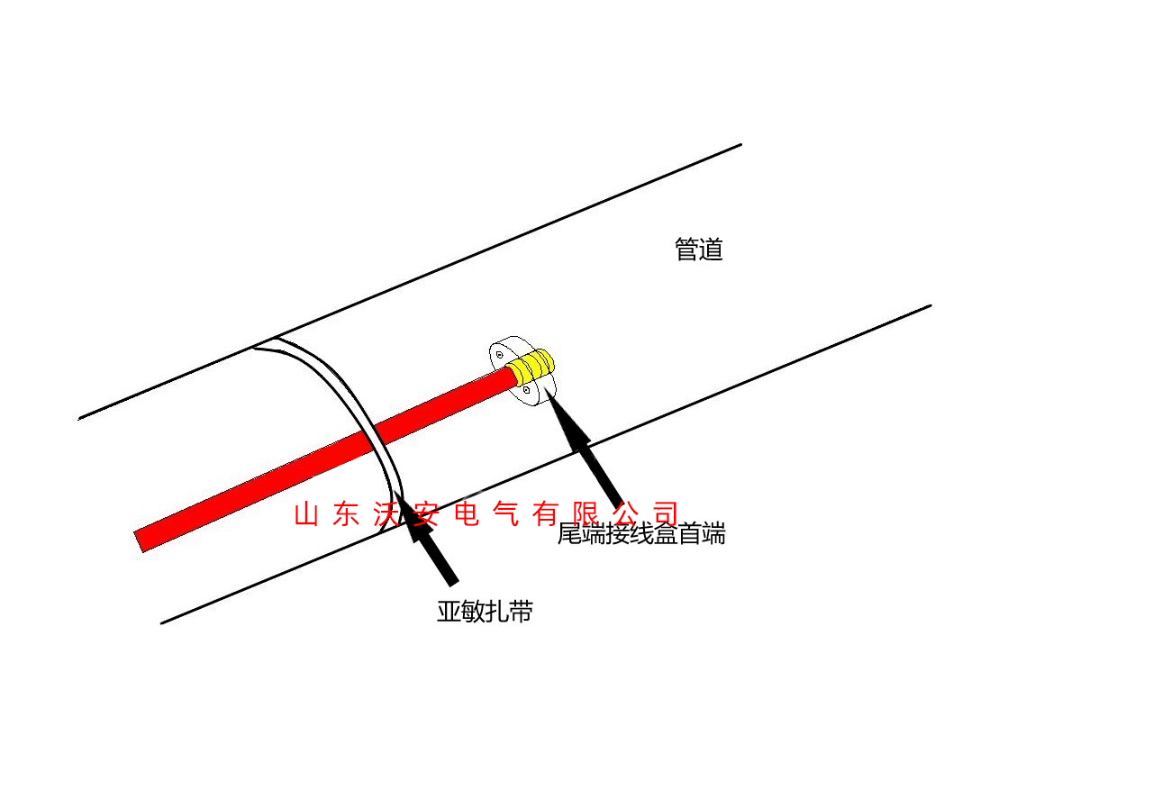 电伴热带尾端怎么接