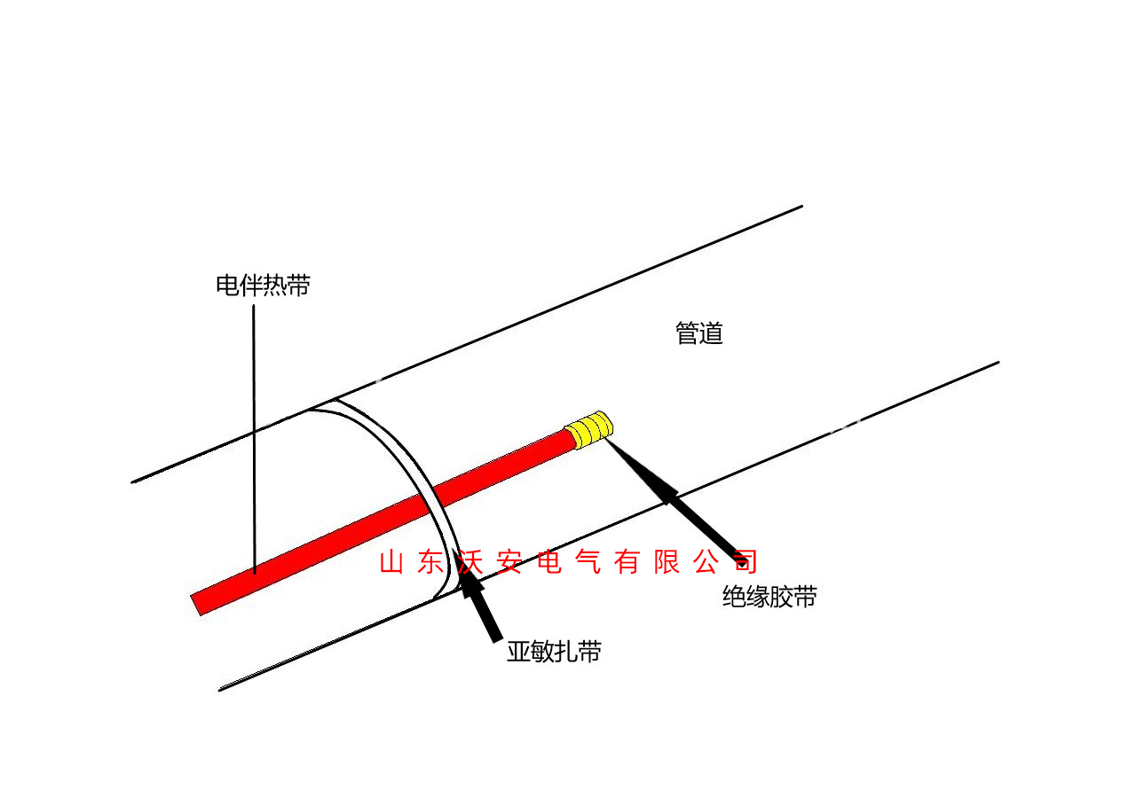 电伴热带尾端接线示意图