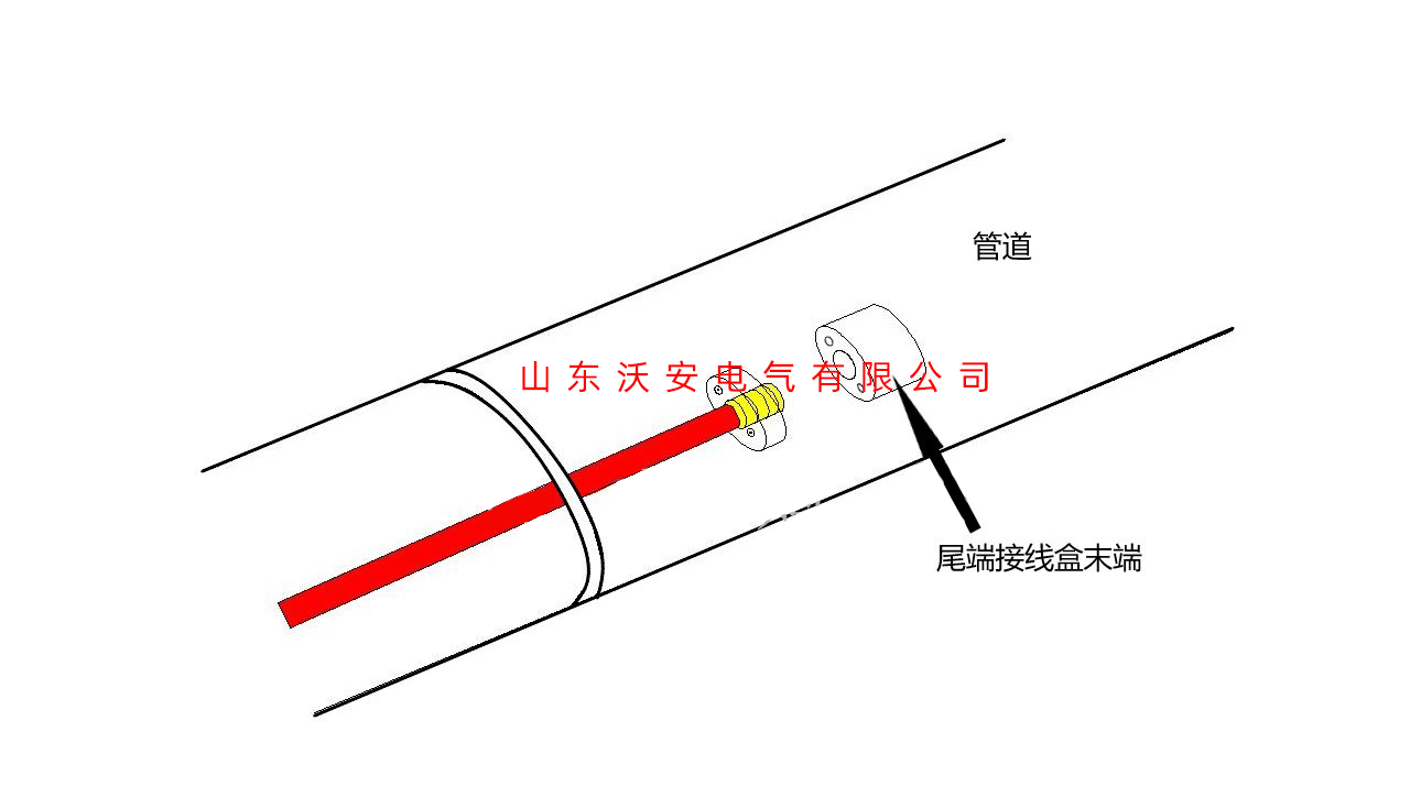 恒功率电伴热带尾端