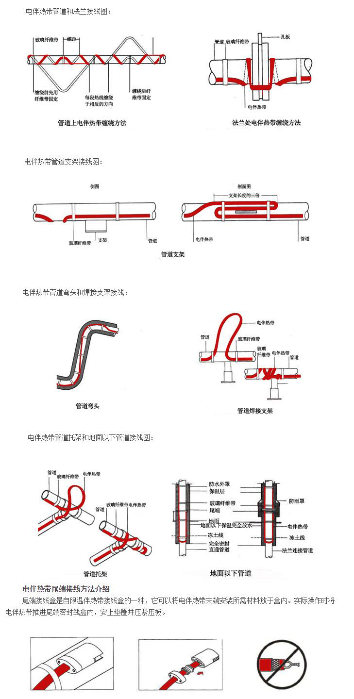 电伴热带怎么接